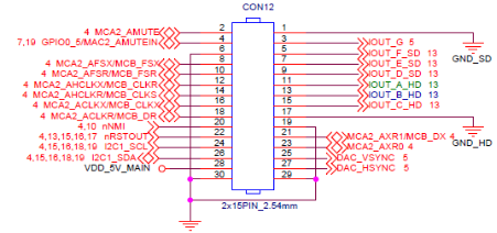 创龙TMS320DM8168浮点DSP C674x + ARM Cortex-A8Micro SD接口、拓展IO信号