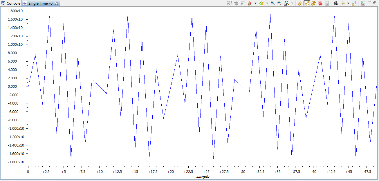 TMS320C6678开发例程使用手册(8)