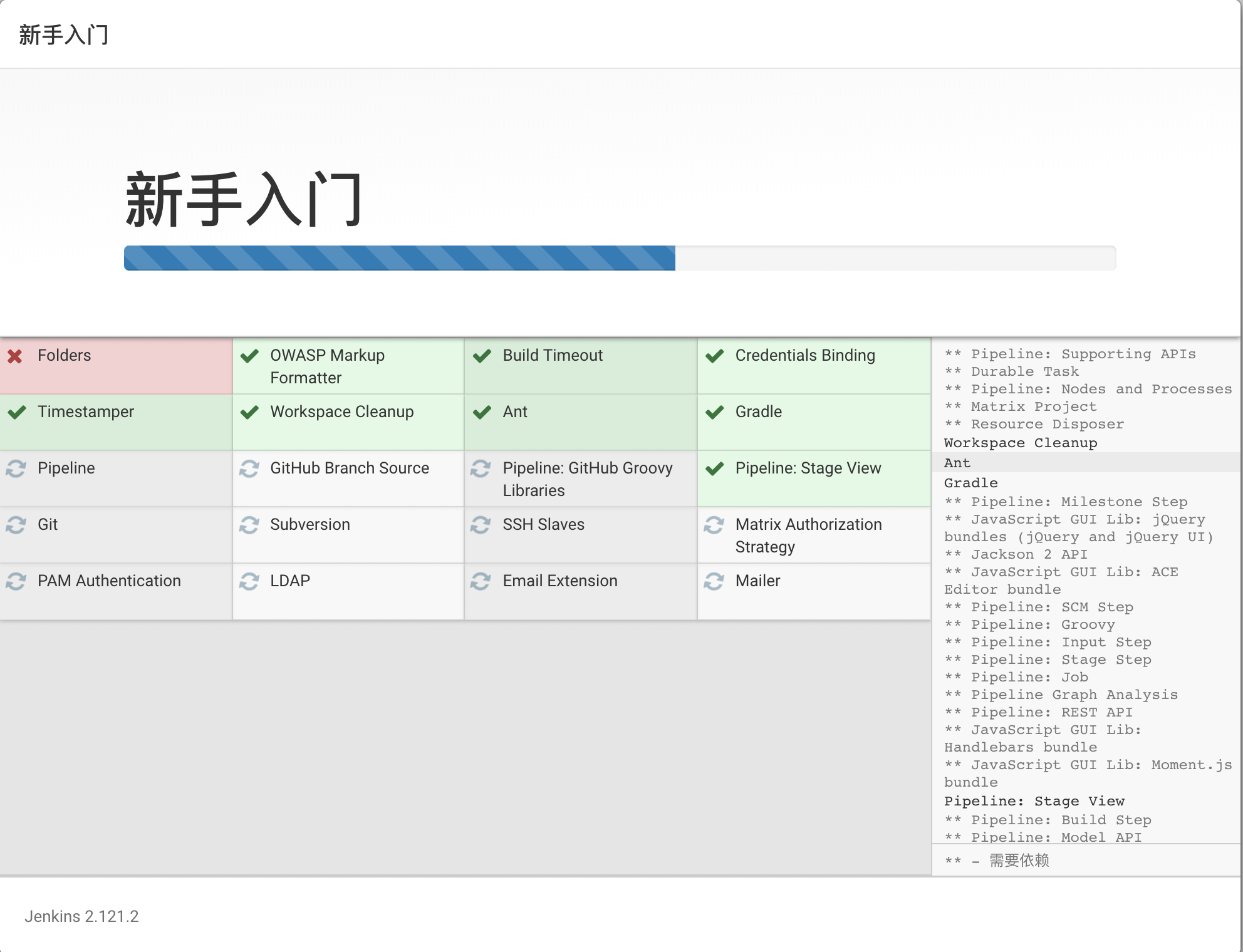 Springboot集成jenkins 实现自动化部署 Yufengaotianya的博客 Csdn博客