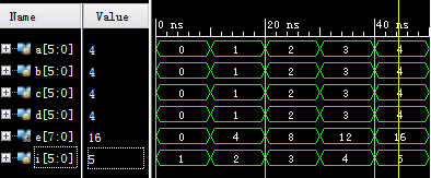 米联客 ZYNQ/SOC精品教程 S01-CH03 FPGA设计Verilog基础（三）