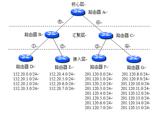 作业04-11.png