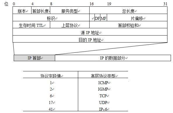 作业04-07.png