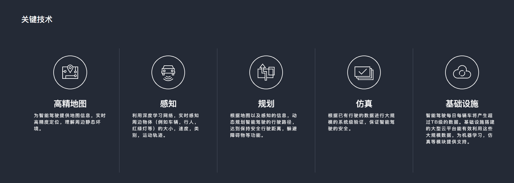 SLAM方向国内有哪些优秀公司？