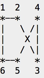 Solr空间搜索