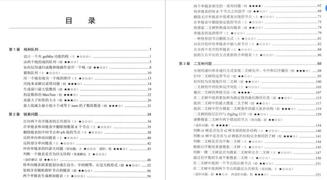 凭借这份Github上55.3K面试指南，我成功拿到Google、阿里的offer关注公众号“互联网Java高级架构”领取面试宝典、电子书-