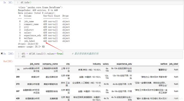 Python爬虫 senlenium爬取拉勾网招聘数据！