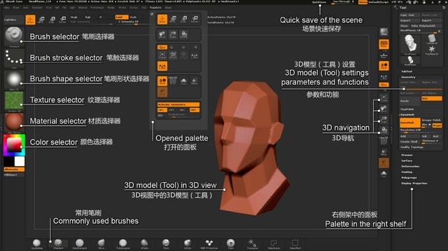 Zbrush简体中文版的界面和导航详解 虞山谵语的博客 Csdn博客