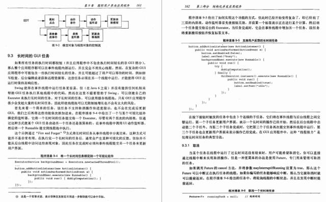 最全面的Java并发编程实战，免费！Toidu的博客-