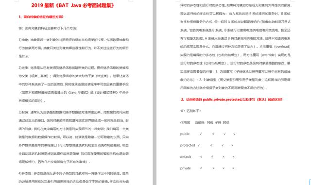 做 Java 开发五年多,靠刷多套面试题,成功拿到 25K,你还等什么?