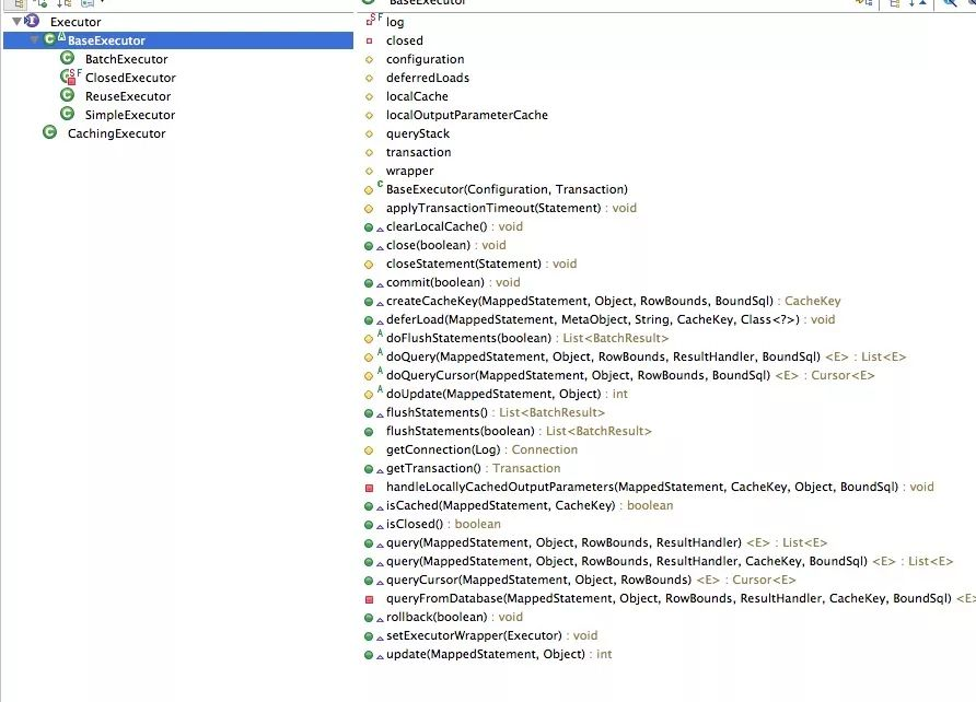Mybatis源码分析之SqlSession和Excutor（二）