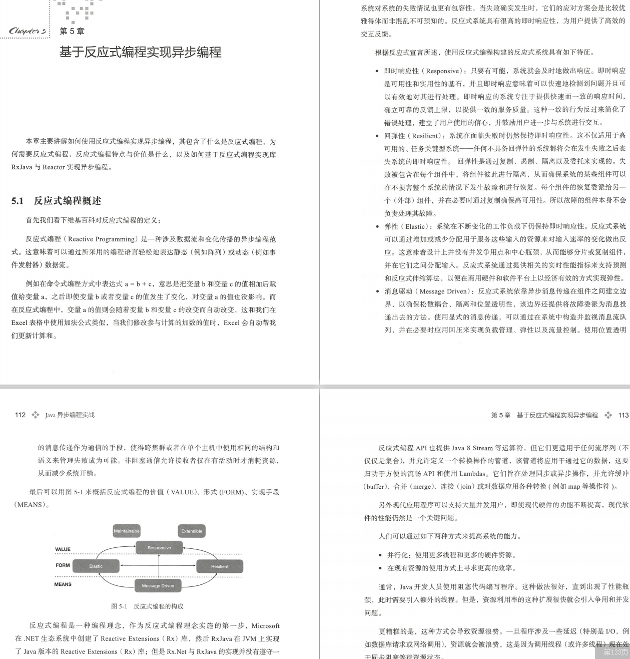 太贊了，阿里P7大佬撰寫的《Java異步編程實戰》終于出PDF版了