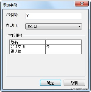 如何使用ArcGIS获取SHP文件节点坐标