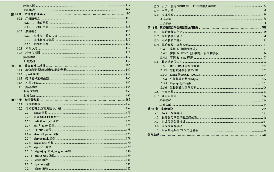 京東上298購買的Linux網路編程筆記，感覺2年開發白干了