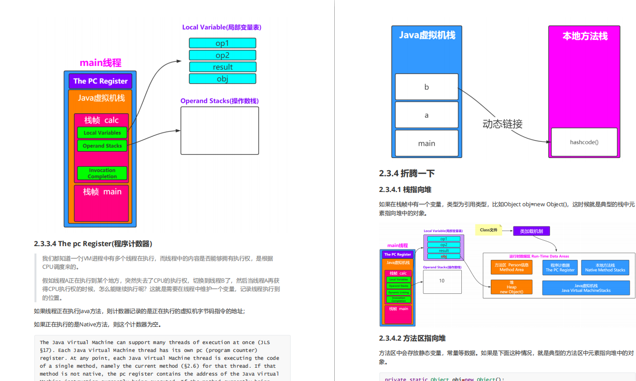 2020最NB的JVM基礎到調優筆記,光圖文就超清晰,吃透阿里P6小case
