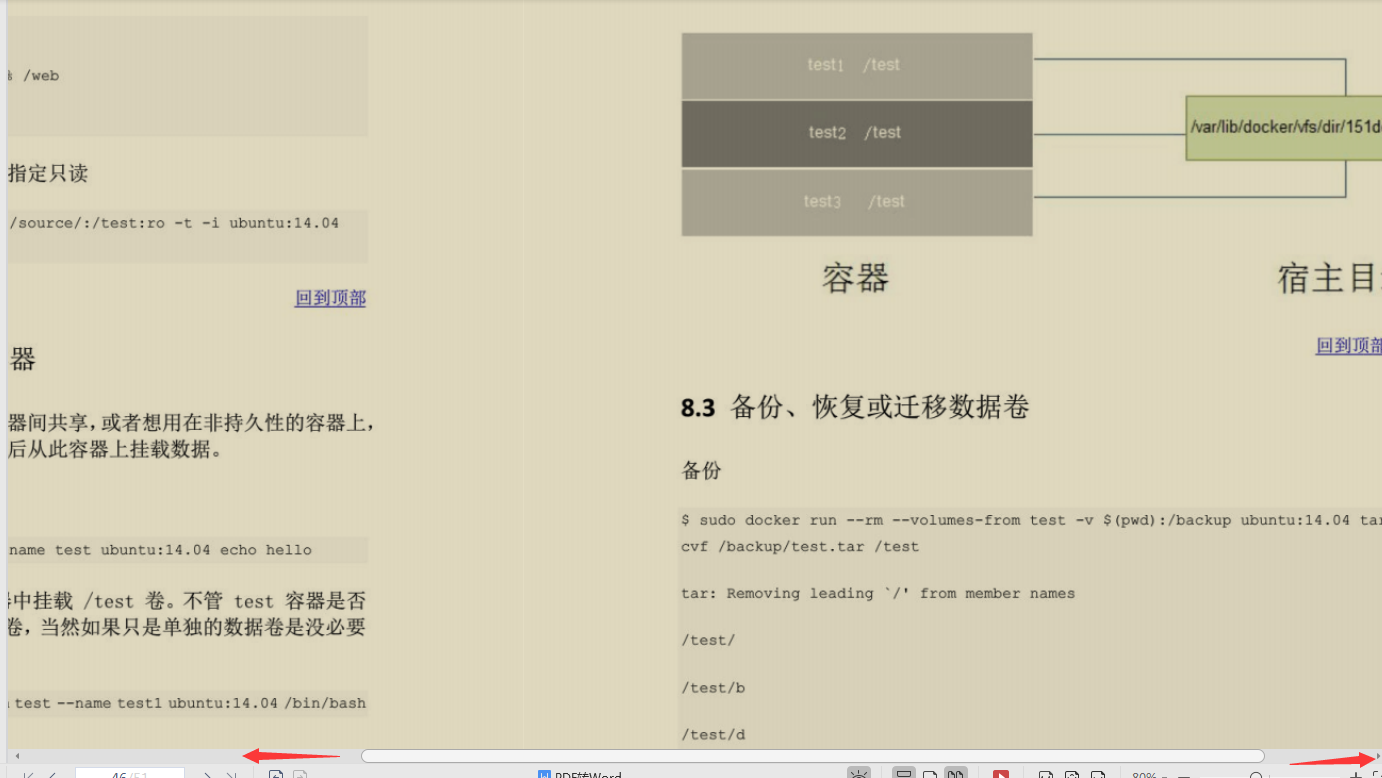 開源爆款，阿里P7技術筆記《k8s+docker》,圖文版