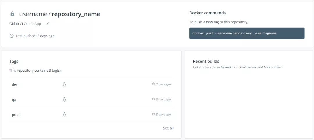 真香，GitLab 和 Docker自动化部署SpringBoot应用