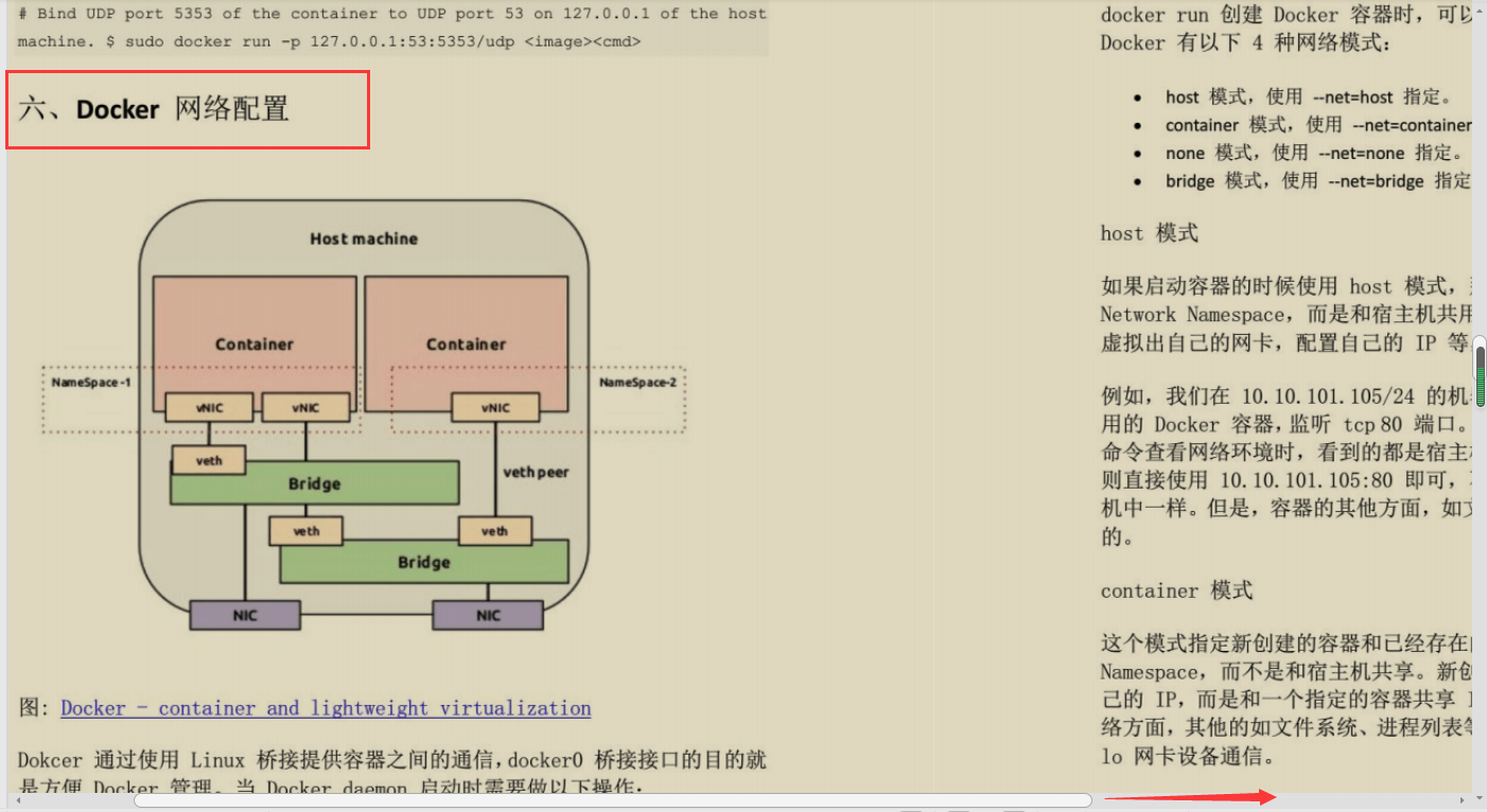 開源爆款，阿里P7技術筆記《k8s+docker》,圖文版