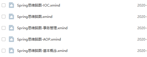 牛批！阿里的Springboot筆記，果然值得我每天熬夜啃