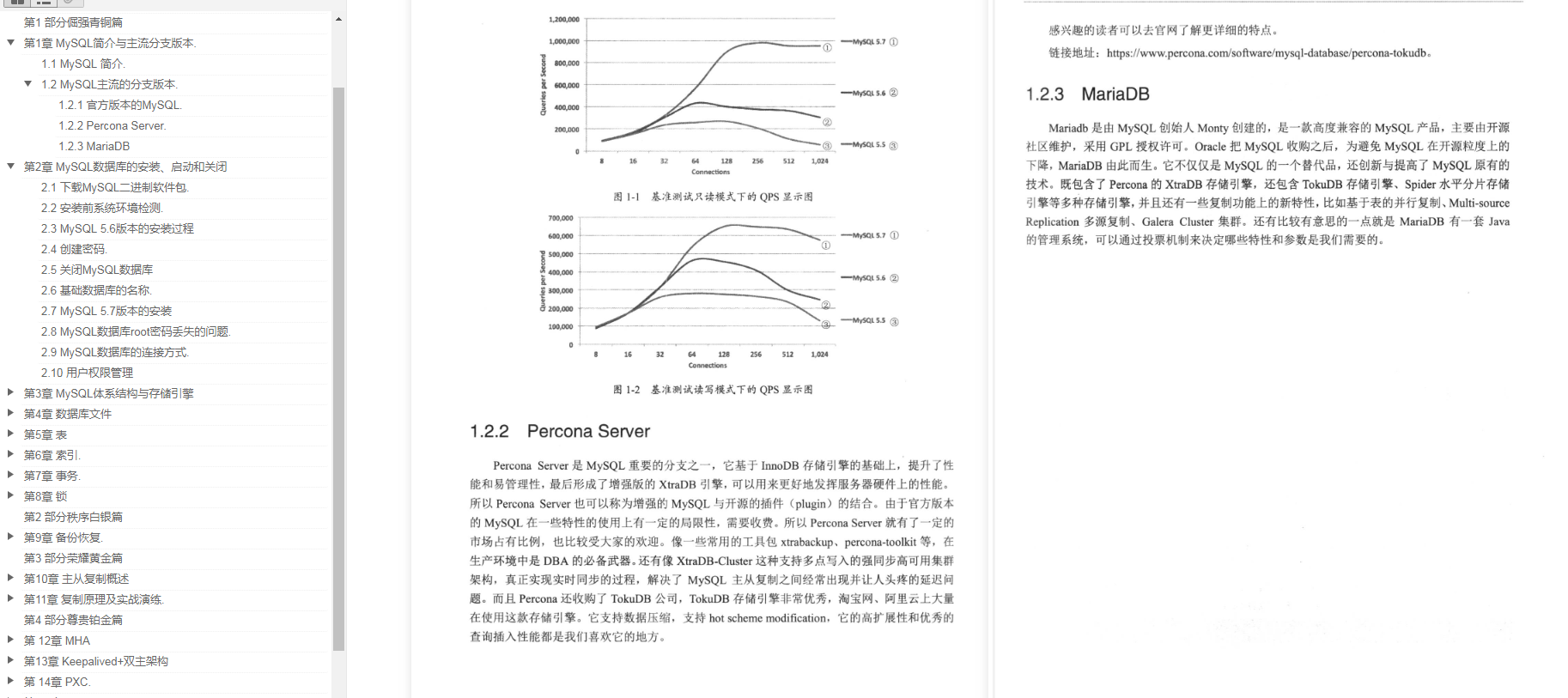 反殺套路！阿里獨家的MySQL優化王者晉級之路，跟彎路說再見