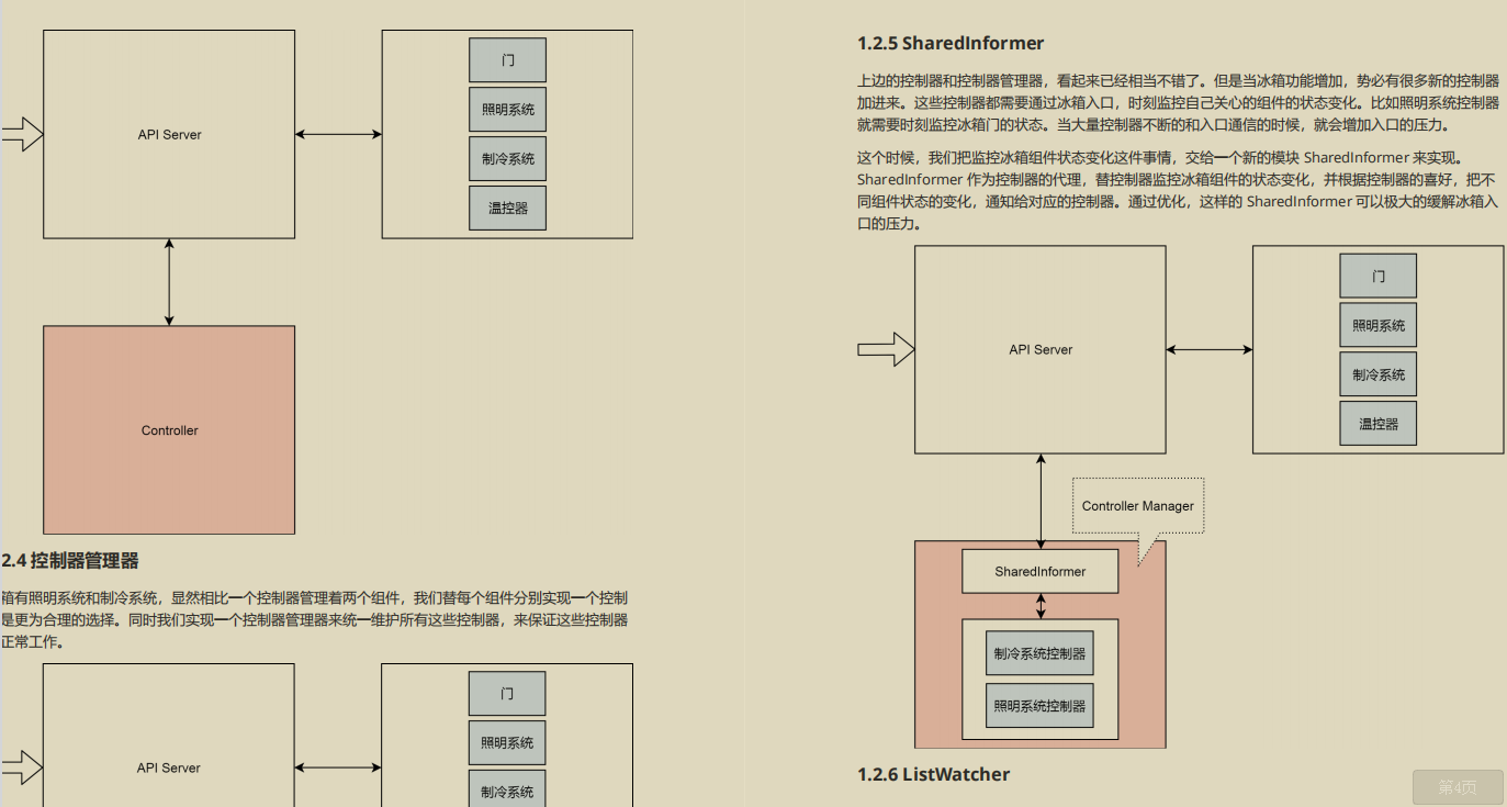 開源爆款，阿里P7技術筆記《k8s+docker》,圖文版