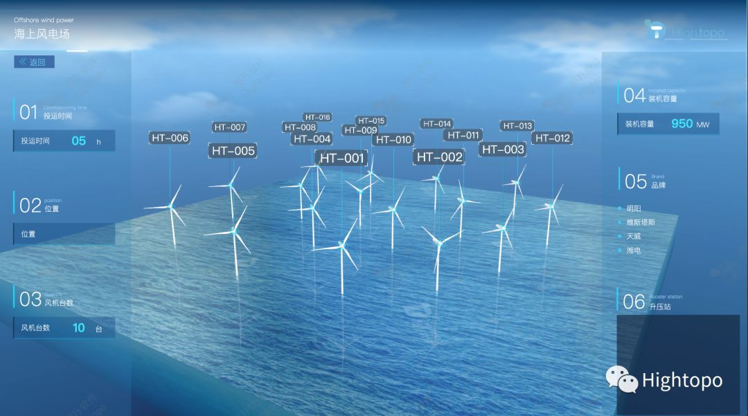 Technology frontier: 3D wind farm based on HTML5 WebGL