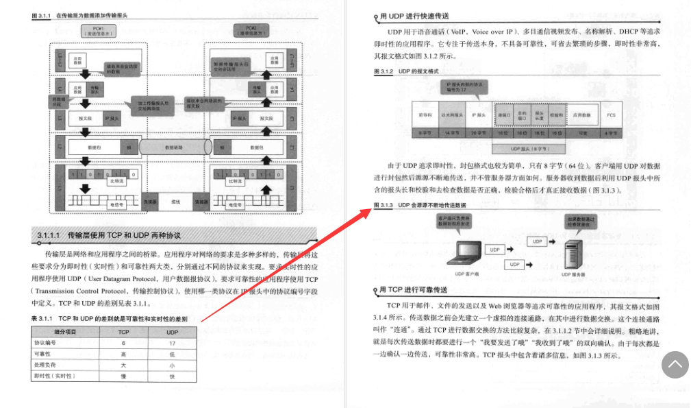 终于有人把服务器端网络架构用图表方式讲透，看完直呼相见恨晚