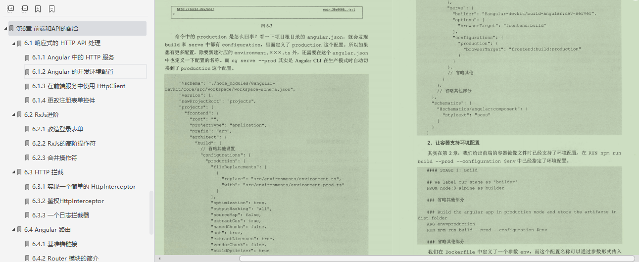 牛批！阿里的Springboot筆記，果然值得我每天熬夜啃