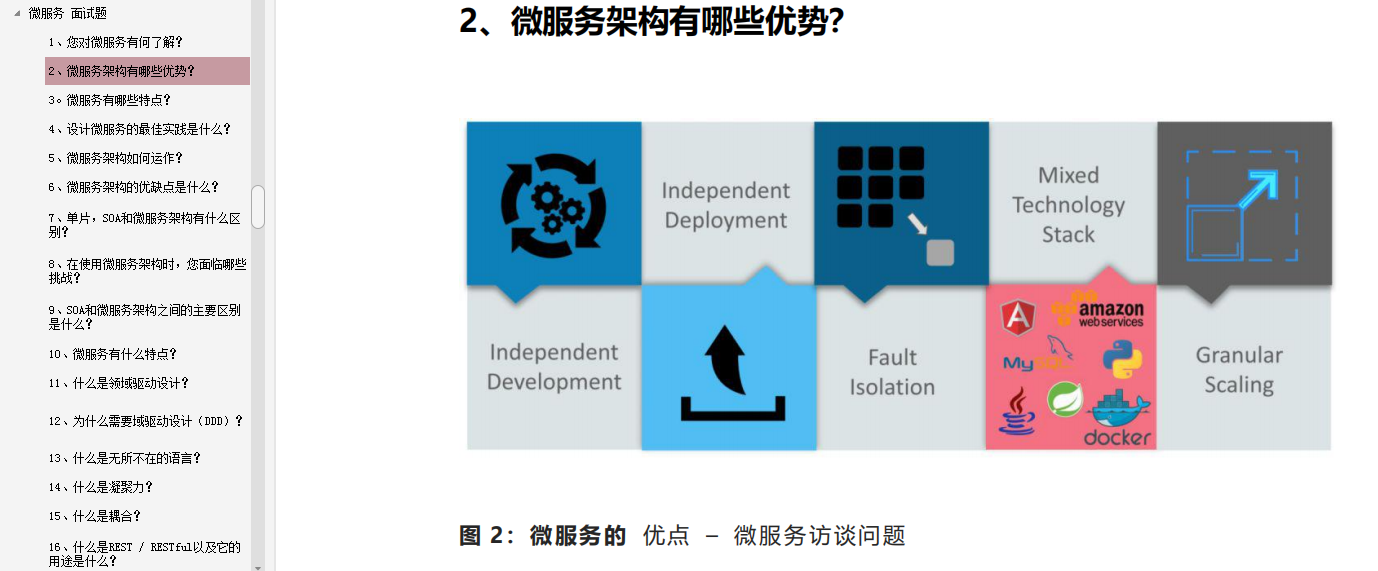 看完拿下字节跳动offer不是梦：Redis+JVM+红黑树+数据结构+规划