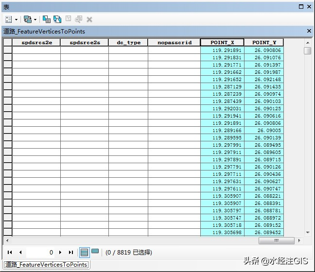 如何使用ArcGIS获取SHP文件节点坐标