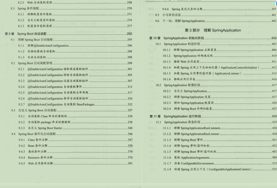 牛批！阿里的Springboot筆記，果然值得我每天熬夜啃