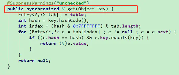 嘿嘿，面试官问我 Concurrent HashMap 底层原理，我秀了他一脸