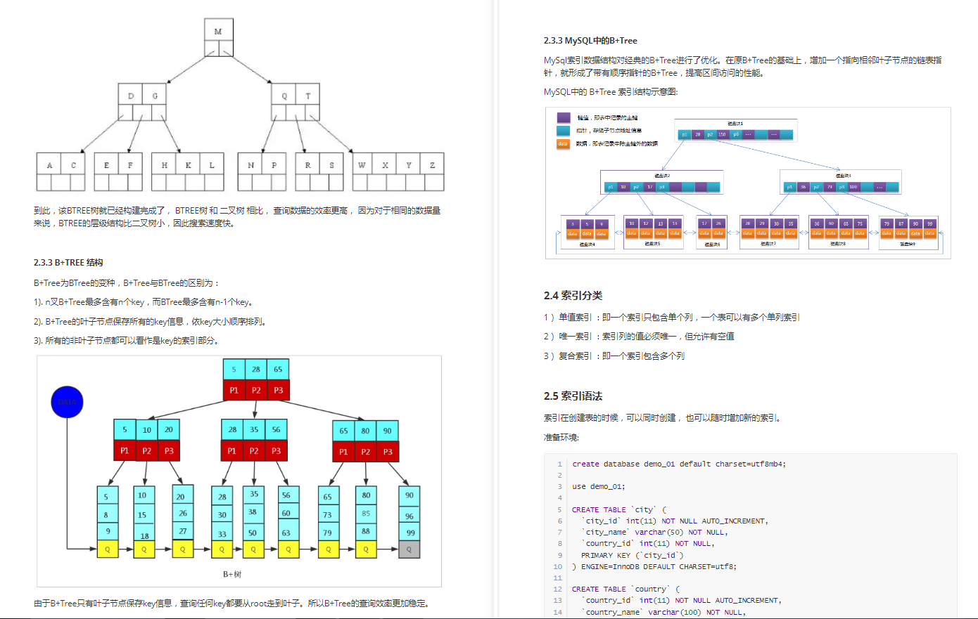 反殺套路！阿里獨家的MySQL優化王者晉級之路，跟彎路說再見