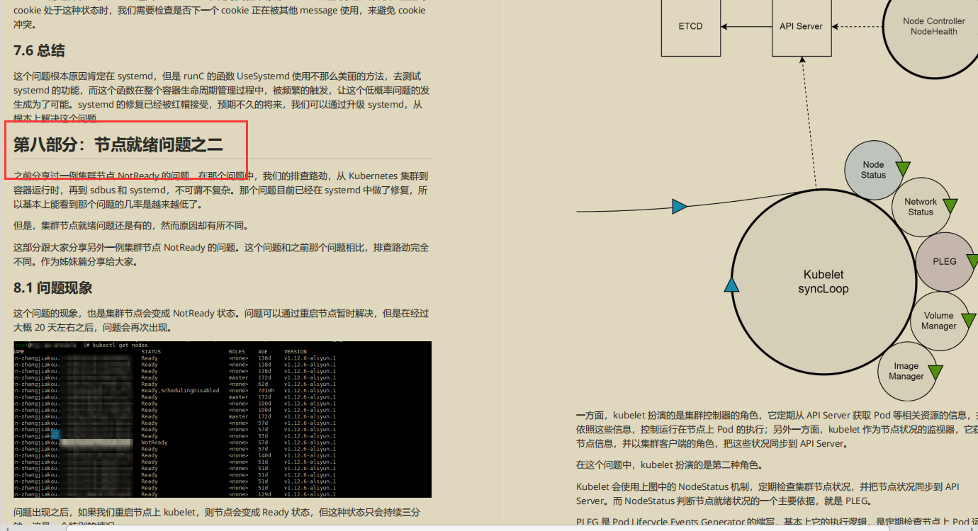 開源爆款，阿里P7技術筆記《k8s+docker》,圖文版