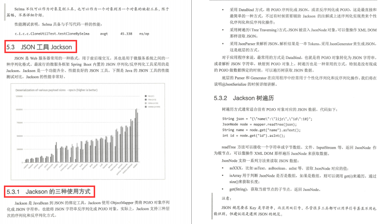 零差评的880页Java系统性能优化笔记，涵盖JIT、ASM、JSR269等等