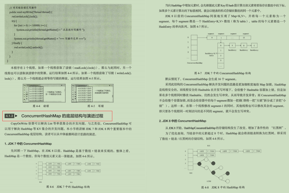 不愧是阿里技術官！新產Java全能進階筆記，適用于所有程式員