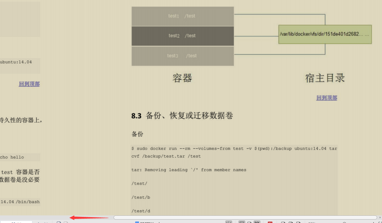 開源爆款，阿里P7技術筆記《k8s+docker》,圖文版