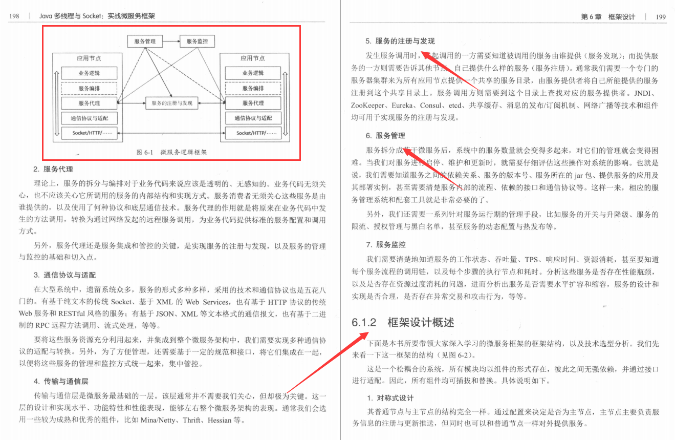 IBM高级架构师结合多线程和Socket，深入实战微服务架构