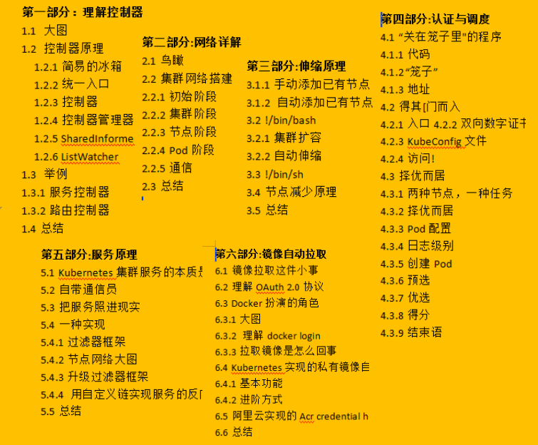 開源爆款，阿里P7技術筆記《k8s+docker》,圖文版
