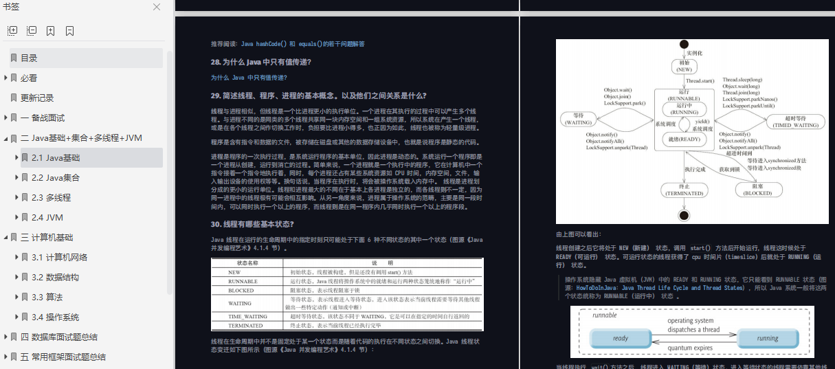 Star 70.5k en github, manual de asalto Java del ladrón, evaluación comparativa completa y detallada de Ali P7
