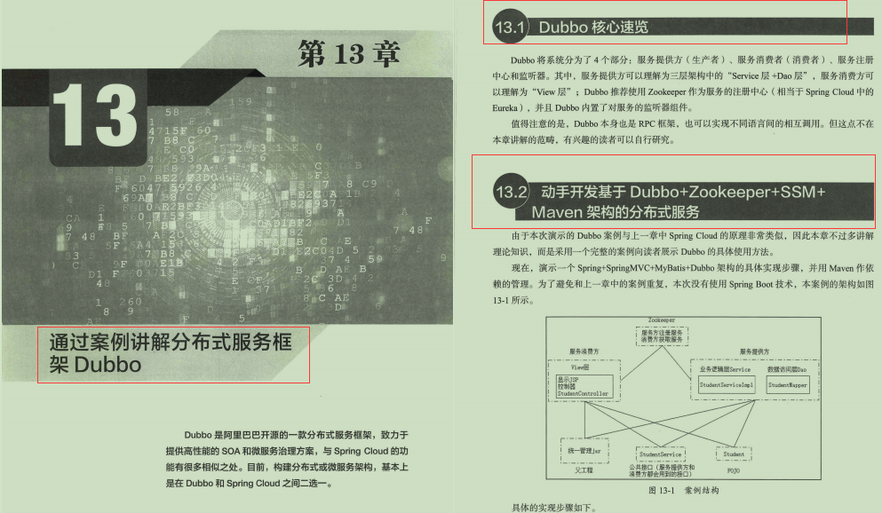 不愧是阿里技術官！新產Java全能進階筆記，適用于所有程式員