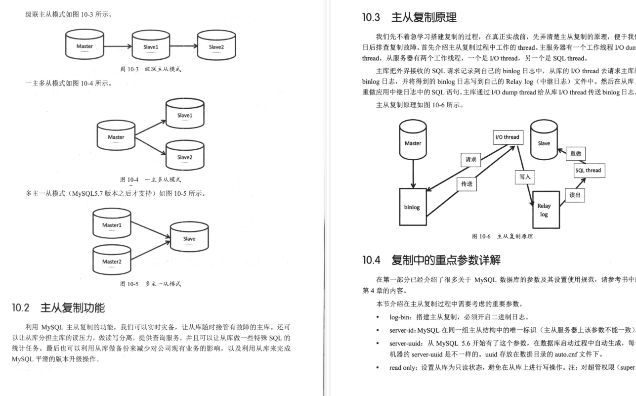 反殺套路！阿里獨家的MySQL優化王者晉級之路，跟彎路說再見
