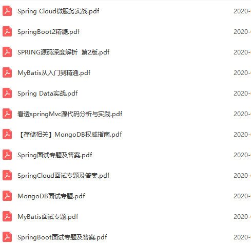 牛批！阿里的Springboot筆記，果然值得我每天熬夜啃