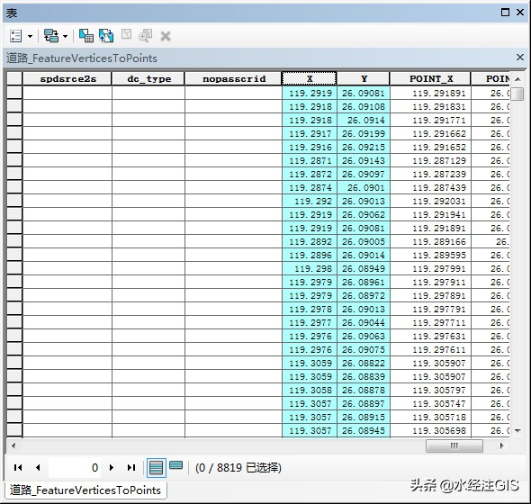 如何使用ArcGIS获取SHP文件节点坐标