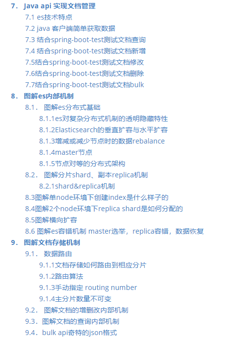 神級學習筆記!別再說不會Elasticsearch了,這位架構師都整理好了