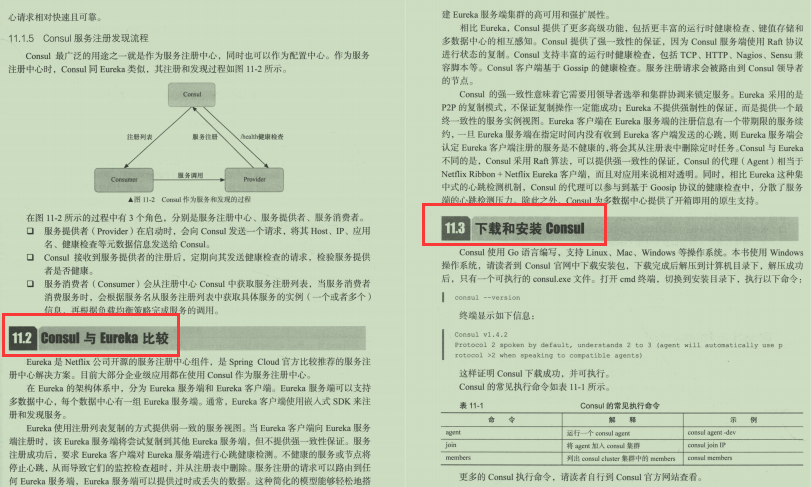 Alibaba SpringCloud手抄本，啃完秒杀面试官