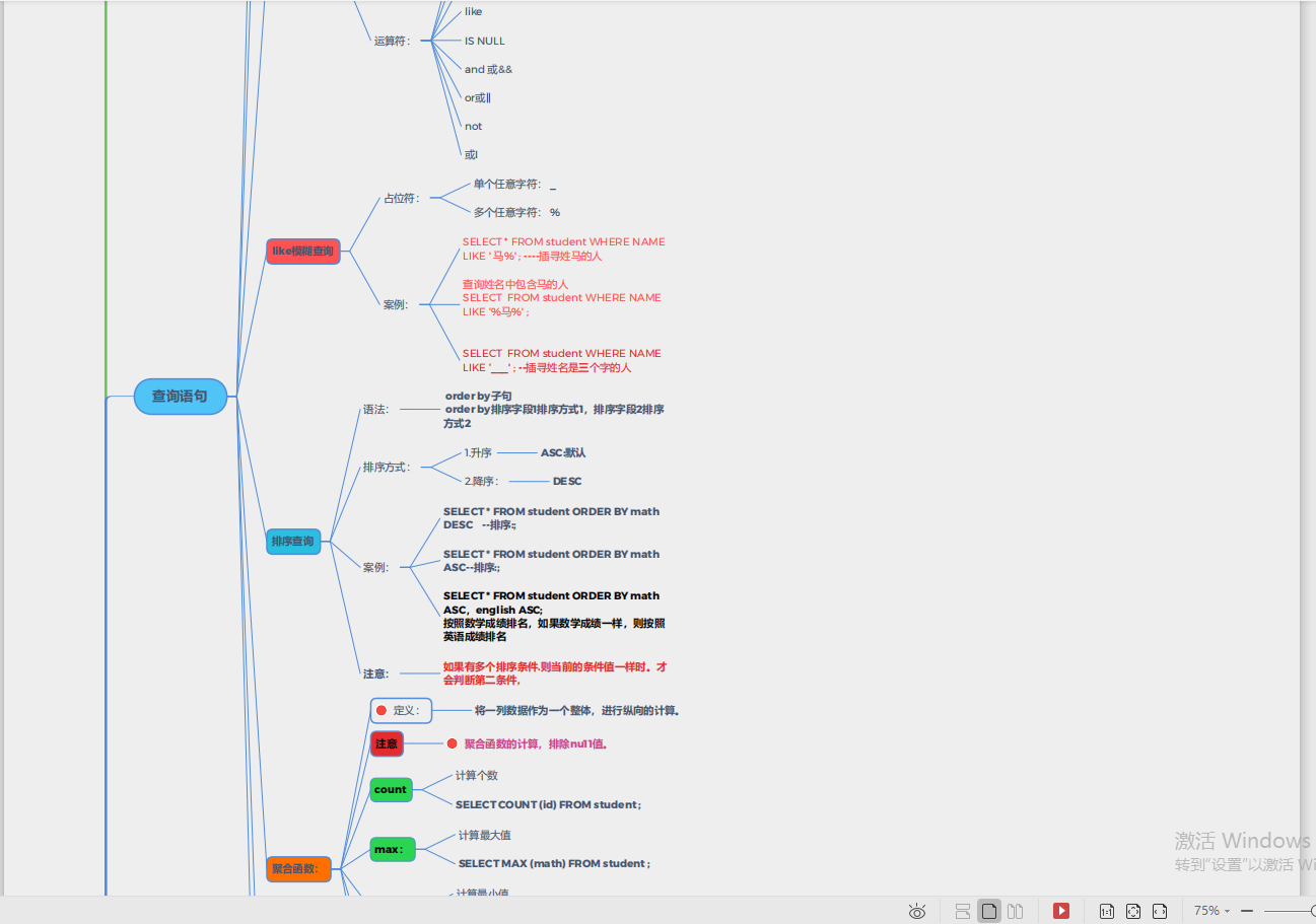 兴奋了！阿里技术官手写“MySQL笔记”，传授你年薪百万级干货