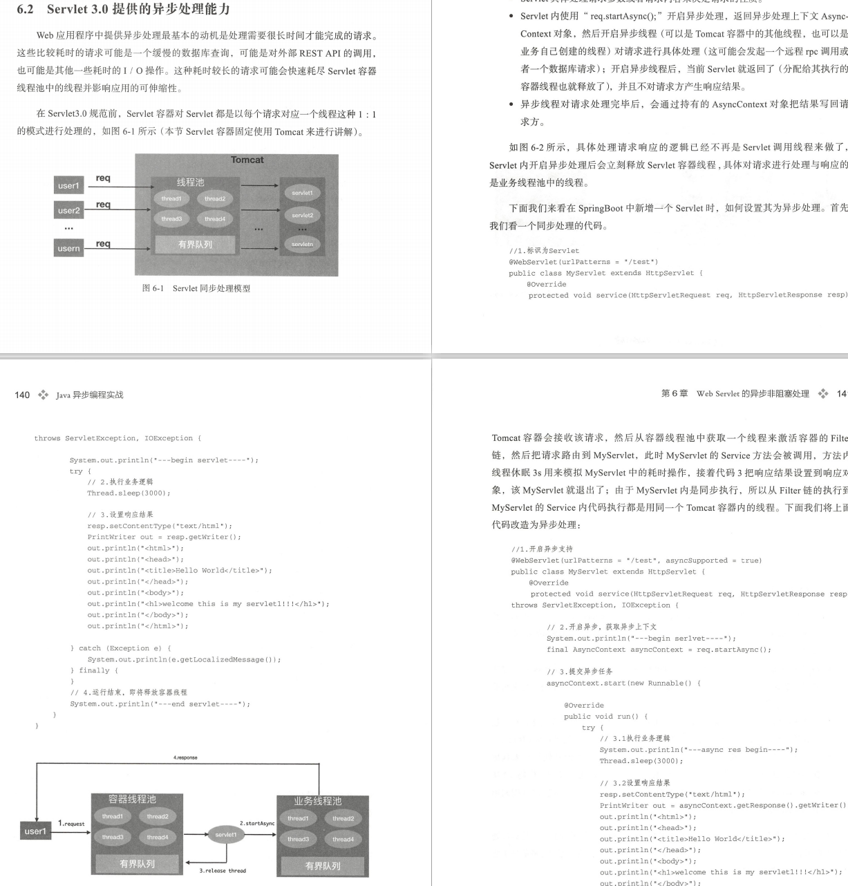 太贊了，阿里P7大佬撰寫的《Java異步編程實戰》終于出PDF版了