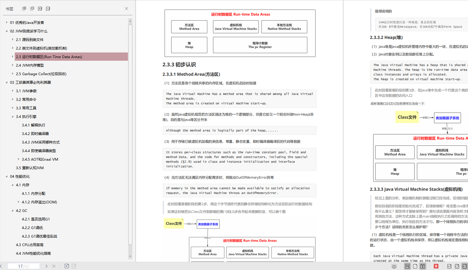 2020最NB的JVM基礎到調優筆記,光圖文就超清晰,吃透阿里P6小case