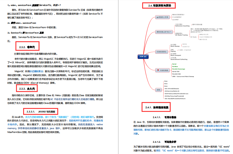 在北上深杭做Java开发如何拿到三万月薪，需要什么程度技术？