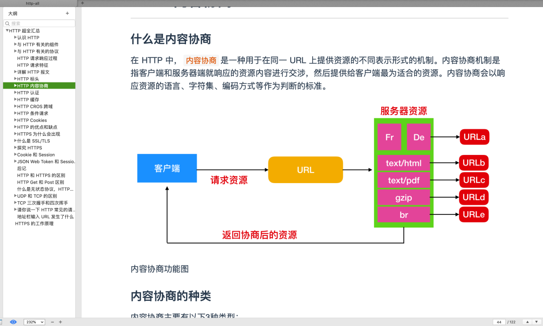 因疫情错过了上半年跳槽黄金期，程序员“金九银十”要这么准备